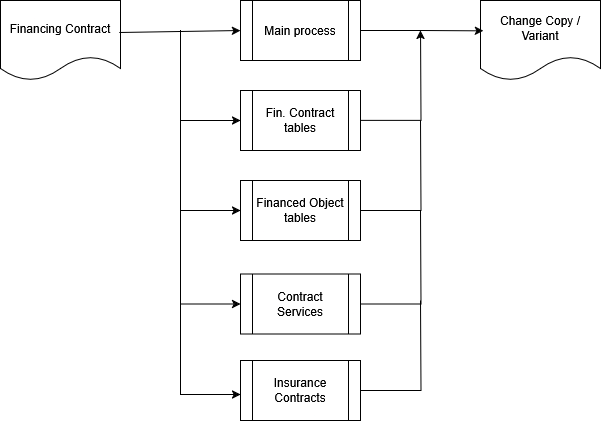 Diagram bez názvu-1747638484228.drawio.png